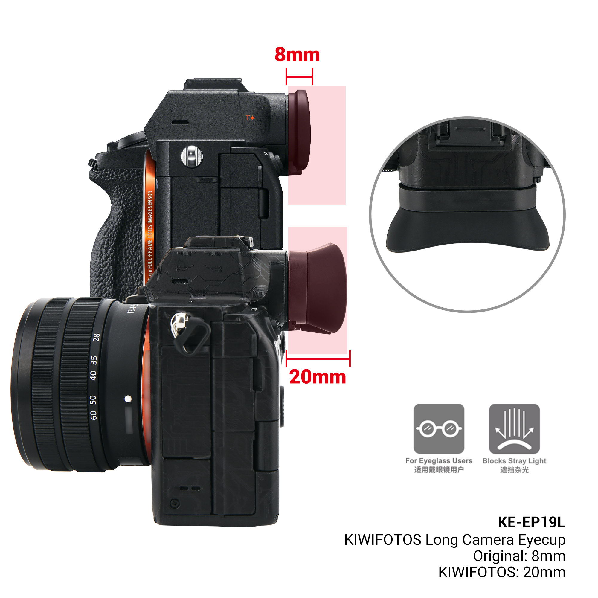 FDA-EP19 ซิลิคอนนุ่มยาวกล้อง E - Sony Camera A7 Iv บทวิจารณ์และราคา